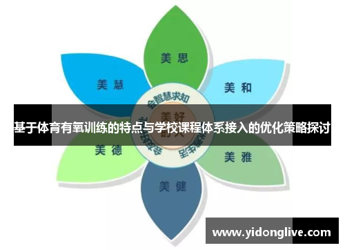 基于体育有氧训练的特点与学校课程体系接入的优化策略探讨