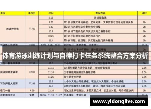 体育游泳训练计划与自律打卡任务系统整合方案分析