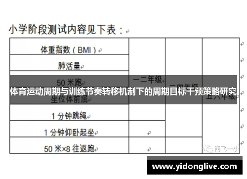 体育运动周期与训练节奏转移机制下的周期目标干预策略研究