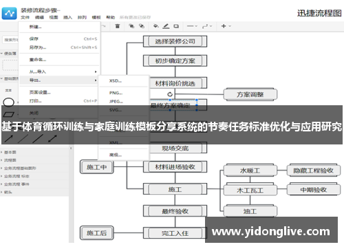 基于体育循环训练与家庭训练模板分享系统的节奏任务标准优化与应用研究
