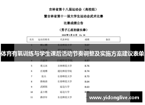 体育有氧训练与学生课后活动节奏调整及实施方案建议表单